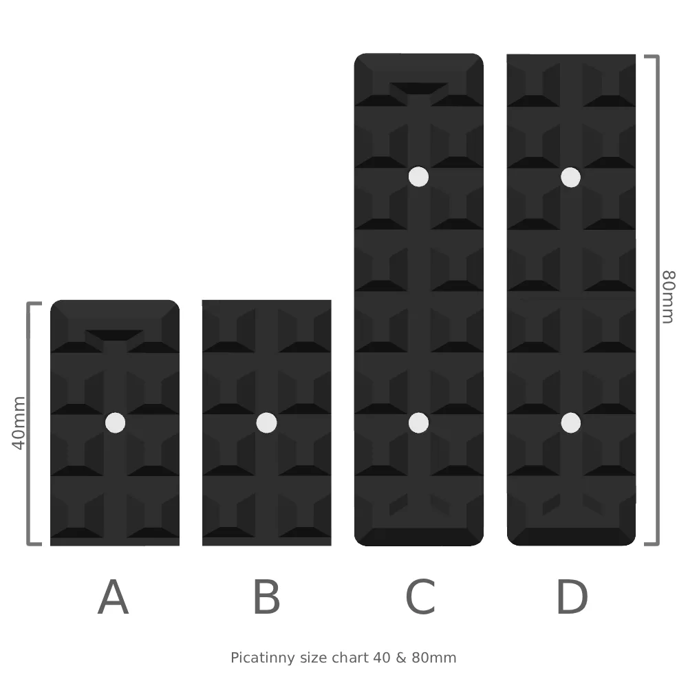 Size chart for Umarex T4E TP50 Compact Picatinny rails